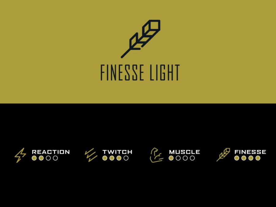 Rods & Reels * | Googan Squad Gold Series Finesse Light Spinning Rod