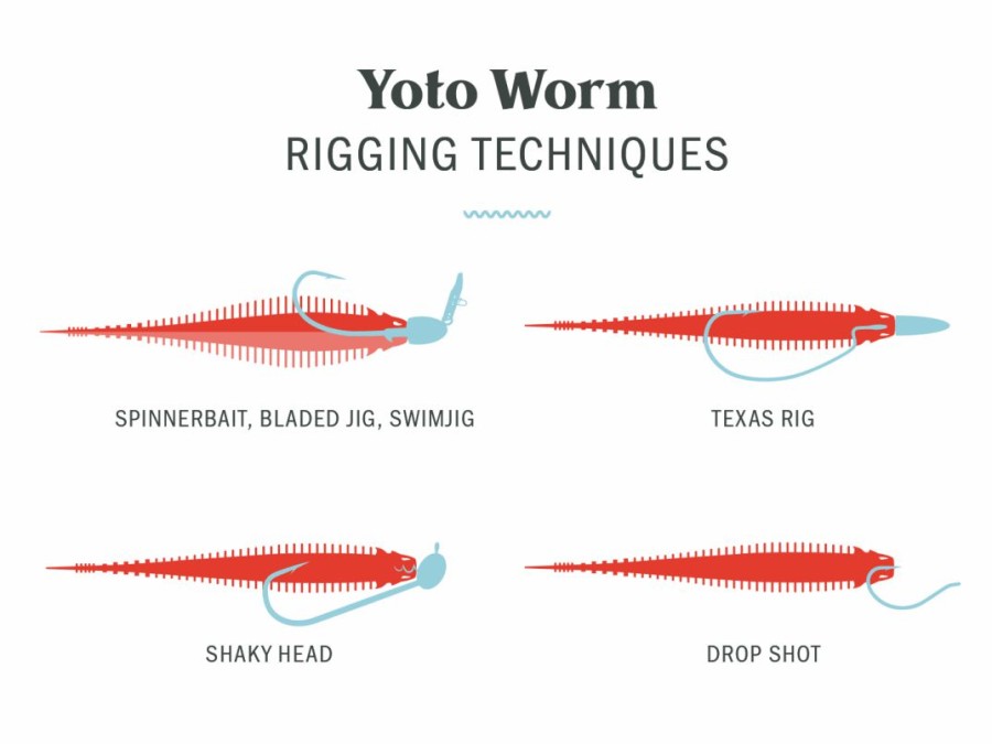 Baits & Tackle * | 10,000 Fish Yoto Worm